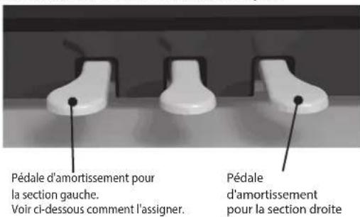 Dexibell Vivo H5 - Affectation de l'étouffoir pour la section de piano gauche. - 1