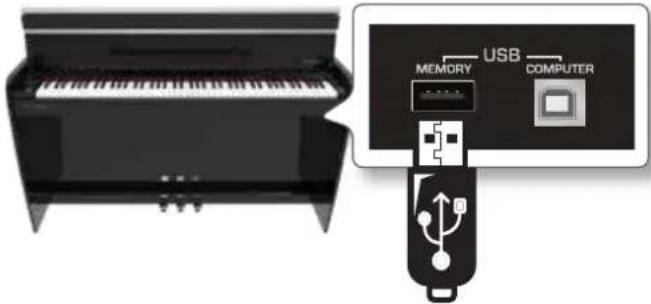 Dexibell Vivo H5 - Connexion d'une mémoire USB (disponible dans le commerce) - 1