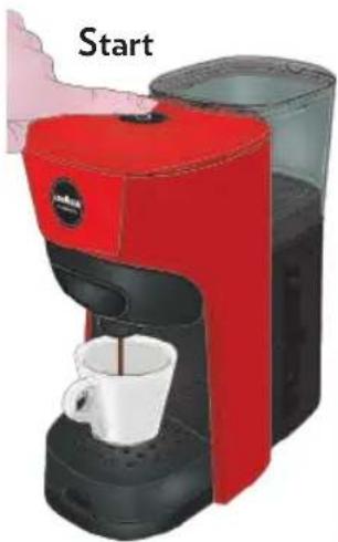 Lavazza A Modo Mio Tiny Eco - DISTRIBUTION CAFÉ - 5