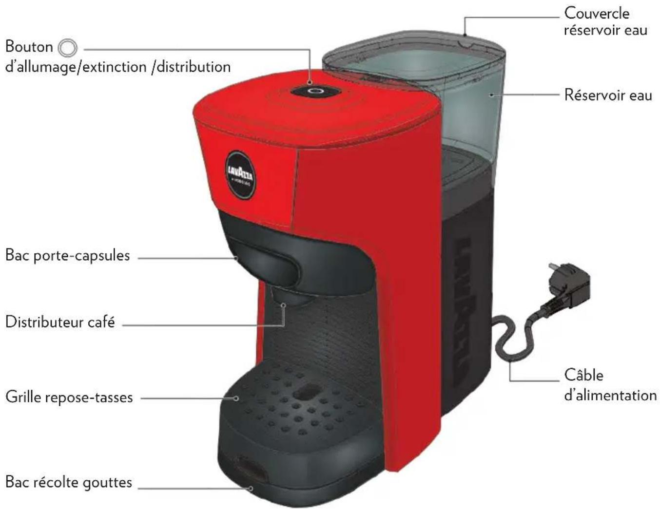 Lavazza A Modo Mio Tiny Eco - CONTENU DE L'EMBALLAGEE \* - 1