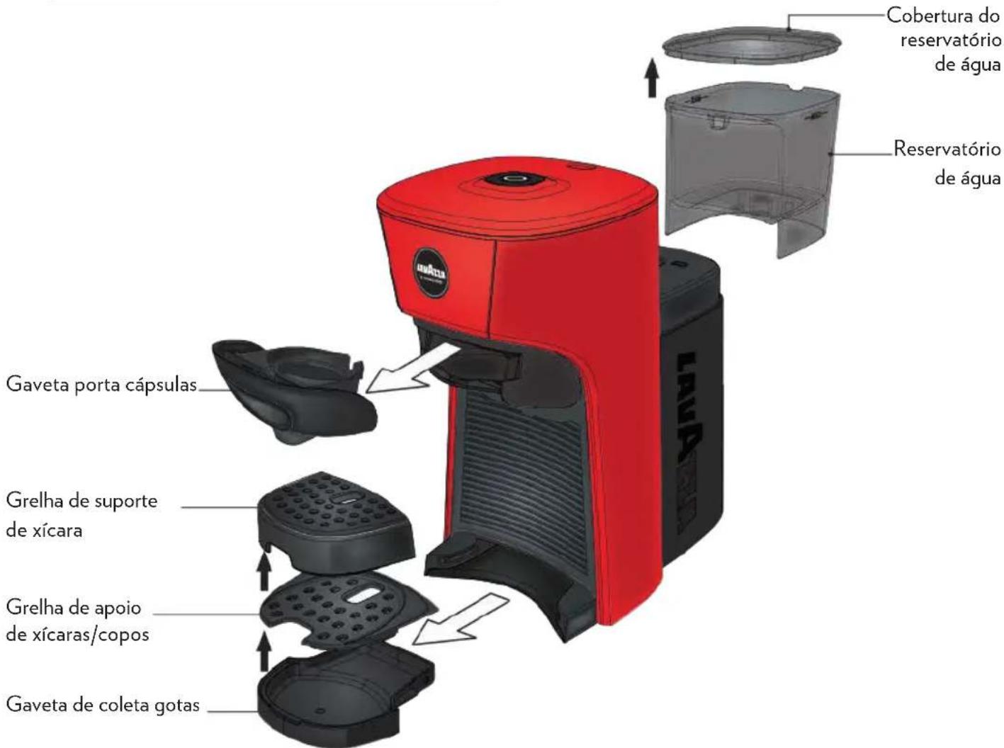 Lavazza A Modo Mio Tiny Eco - LIMPEZA DA MÁQUINA - 1