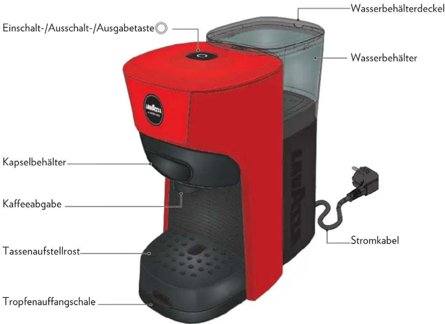 Lavazza A Modo Mio Tiny Eco - INHALT DER VERPACKUNG \* - 1