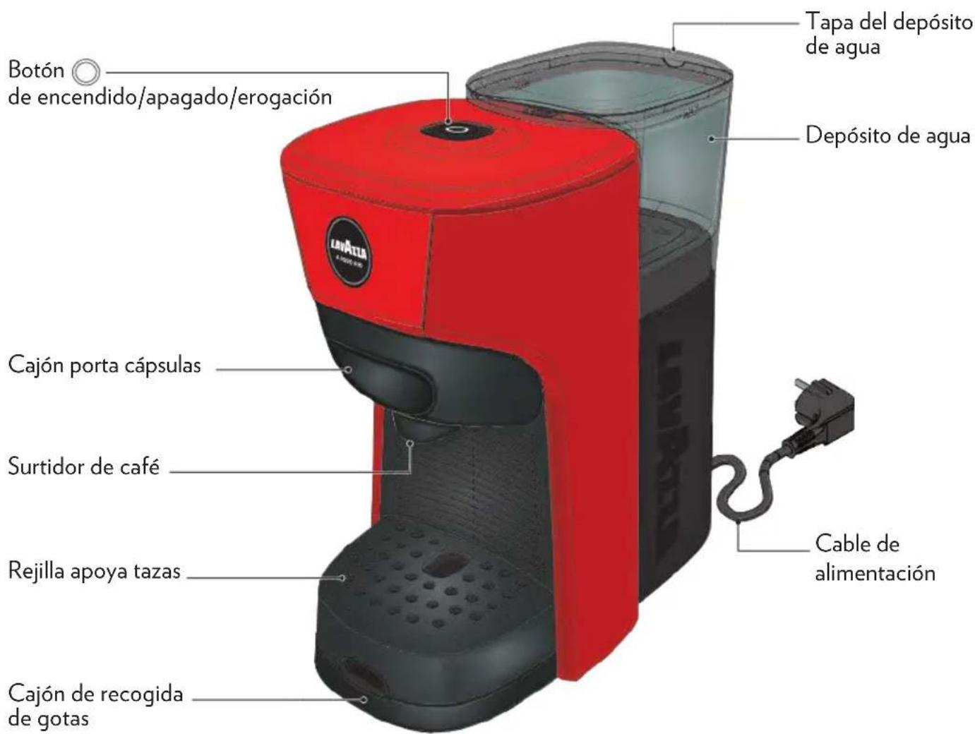 Lavazza A Modo Mio Tiny Eco - CONTENIDO DE LA CAJA\* - 1