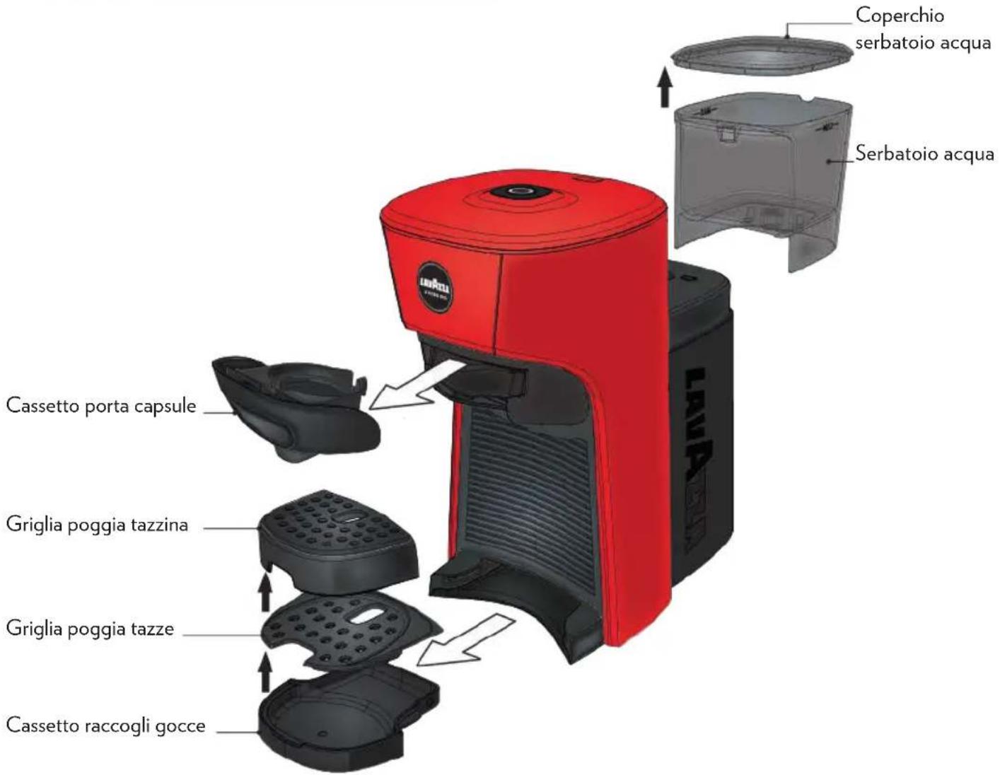 Lavazza A Modo Mio Tiny Eco - MANUTENZIONE E PULIZIA - 1