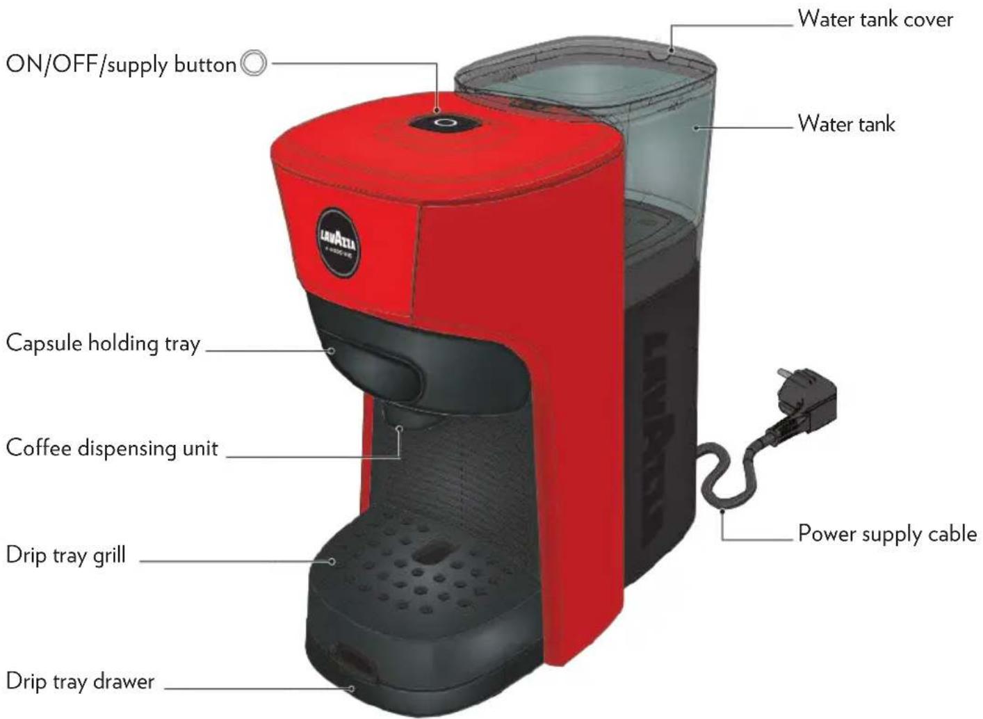 Lavazza A Modo Mio Tiny Eco - PACKAGE CONTENT \* - 1