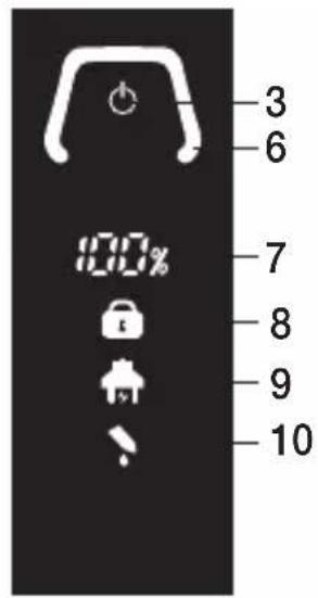 BEURER HR 4000 Fili - Opis urządzenia - 2