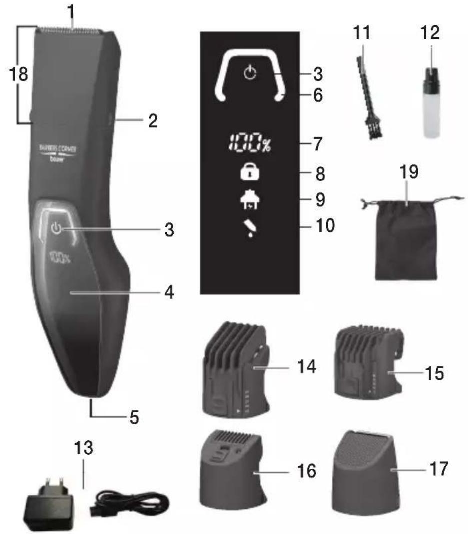 BEURER HR 4000 Fili - Описание прибора - 1