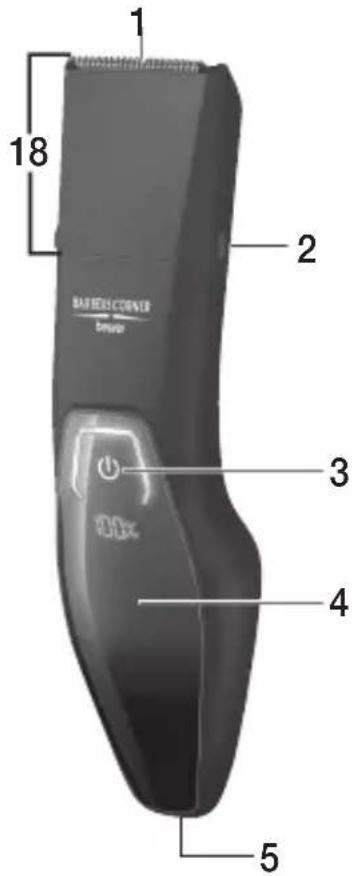 BEURER HR 4000 Fili - Descripción del aparato - 1