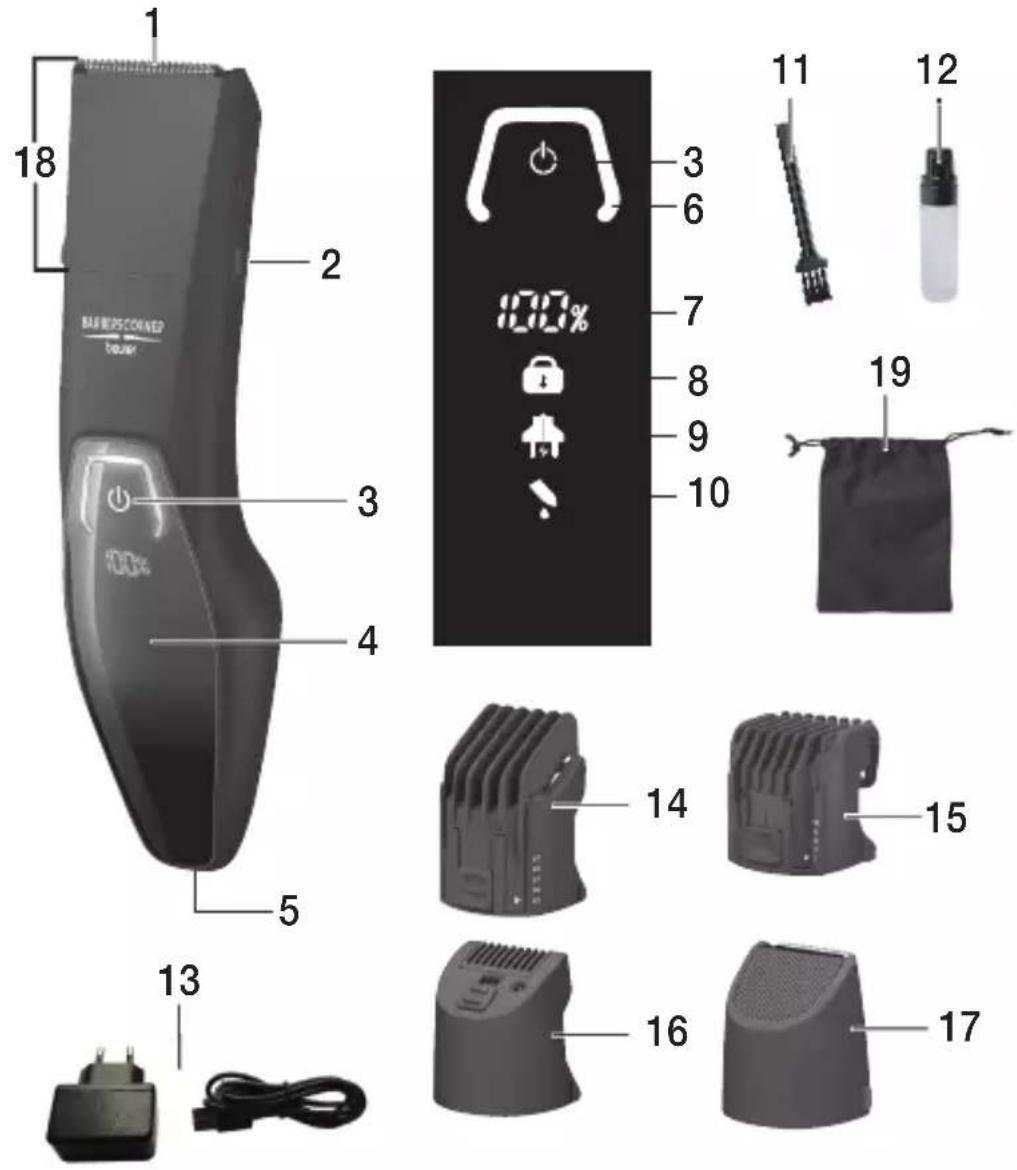 BEURER HR 4000 Fili - Gerätebeschreibung - 1