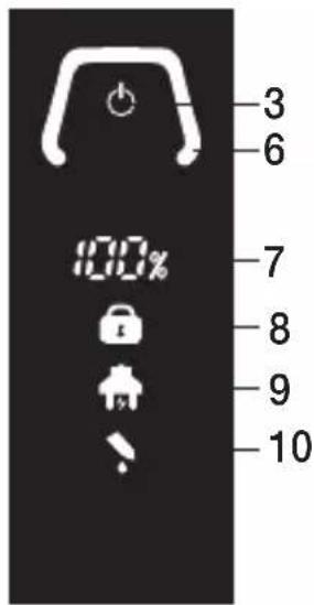 BEURER HR 4000 Fili - Descripción del aparato - 2