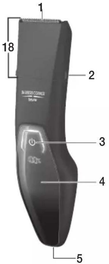 BEURER HR 4000 Fili - Description de l'appareil - 1