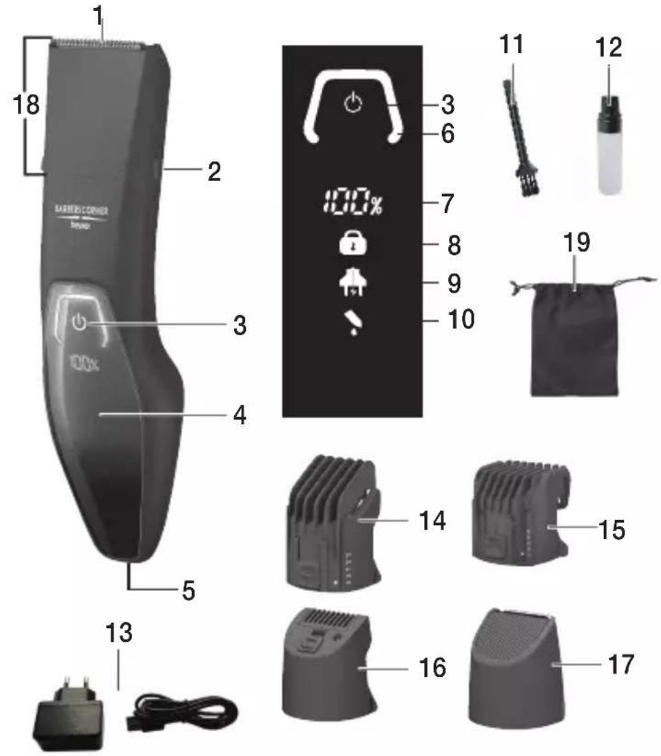 BEURER HR 4000 Fili - Cihaz açıklaması - 1