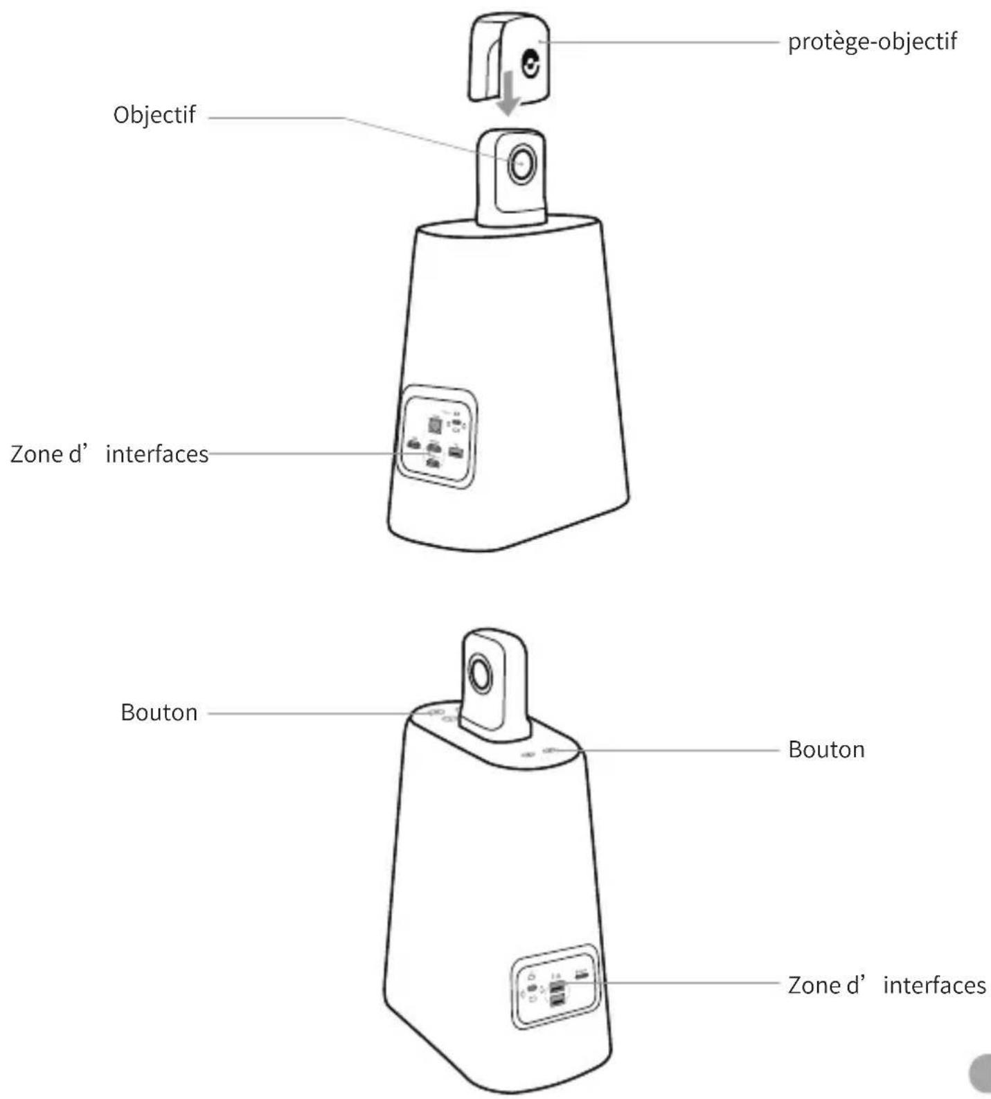 KanDao Meeting Ultra Standard - Description des pièces - 1