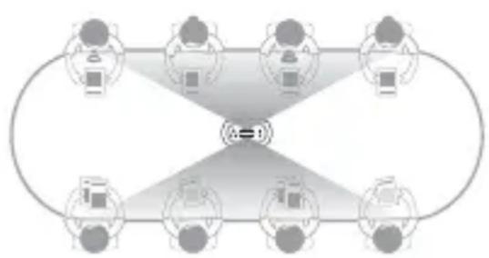 KanDao Meeting Ultra Standard - 스마트 모드 - 1