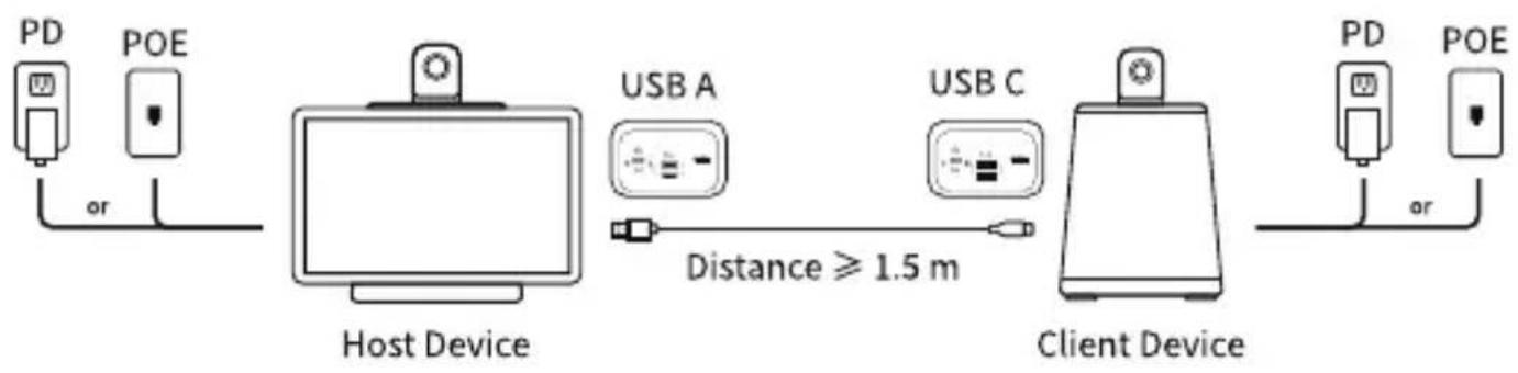 KanDao Meeting Ultra Standard - Standalone Mode - 1