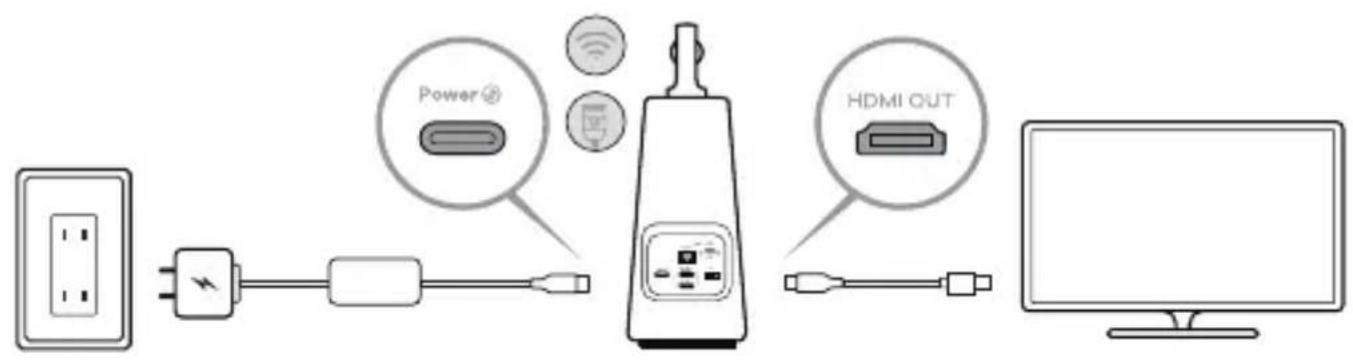 KanDao Meeting Ultra Standard - 電源を入れる - 1