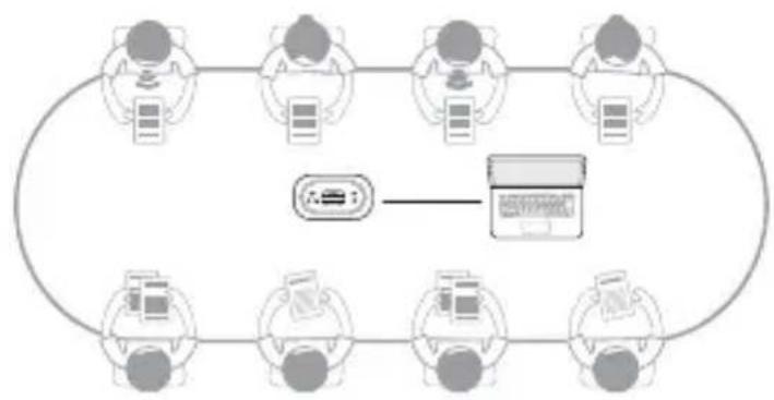 KanDao Meeting Ultra Standard - Power-on - 2