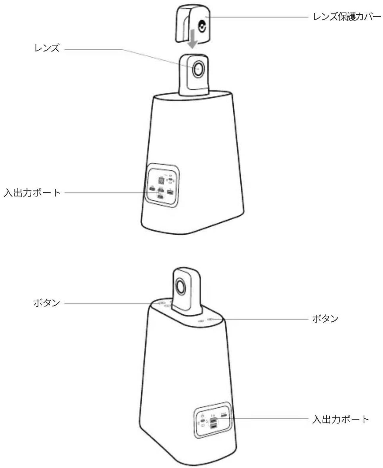 KanDao Meeting Ultra Standard - 各部品説明 - 1