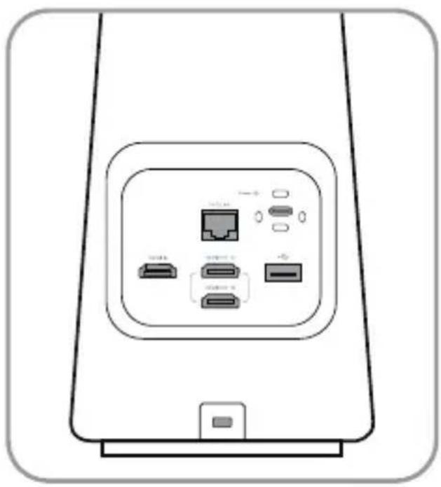 KanDao Meeting Ultra Standard - Descripción de interfaz - 1