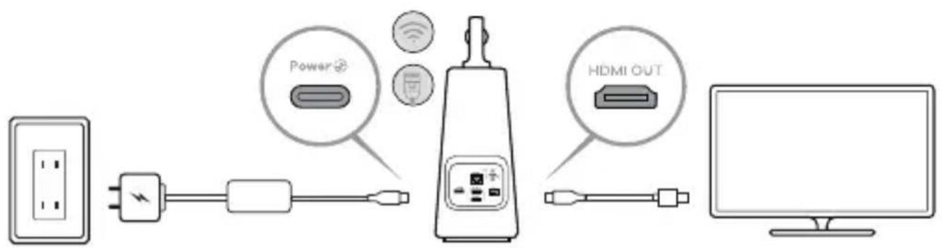 KanDao Meeting Ultra Standard - 開機 - 1