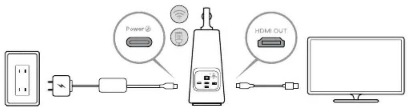 KanDao Meeting Ultra Standard - Das Gerät einschalten - 1
