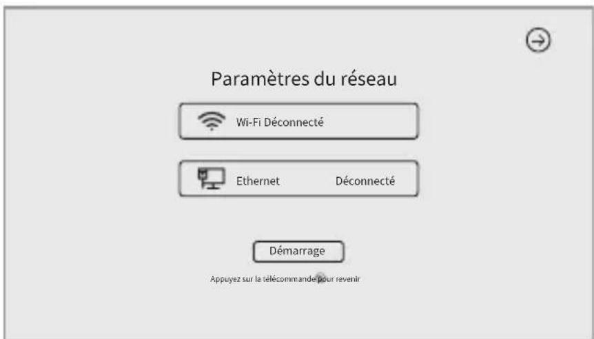 KanDao Meeting Ultra Standard - Connexion réseau - 1