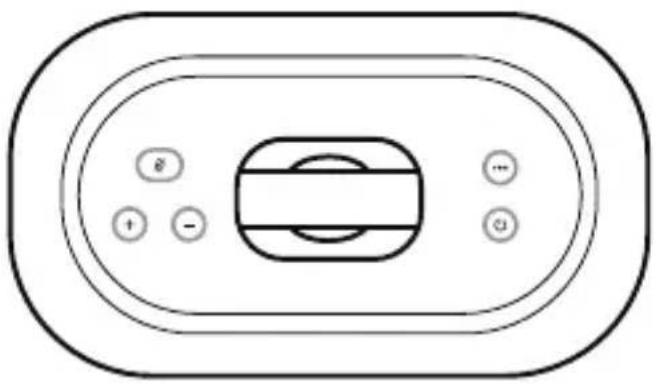 KanDao Meeting Ultra Standard - Buttons Description - 1