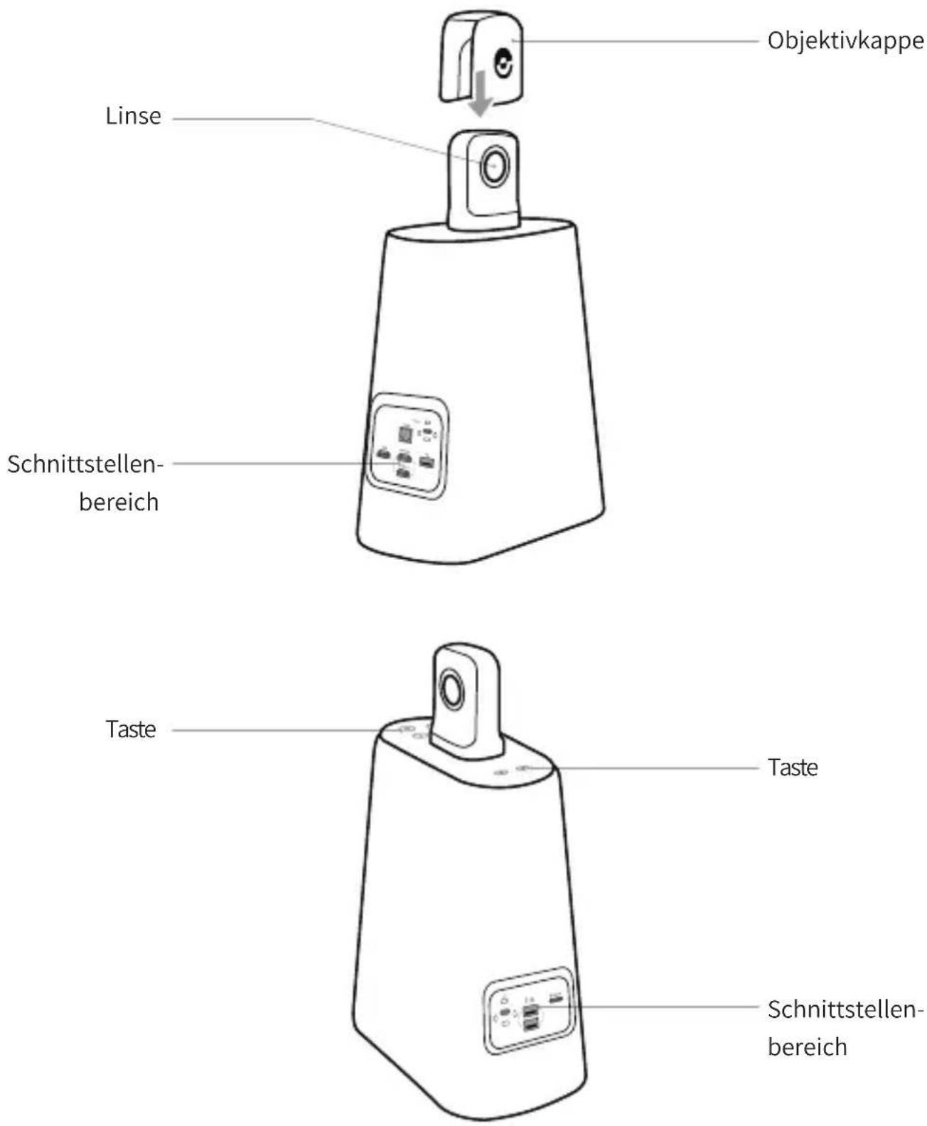 KanDao Meeting Ultra Standard - Bauteilbeschreibung - 1
