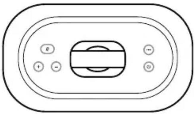 KanDao Meeting Ultra Standard - Descripción de claves - 1
