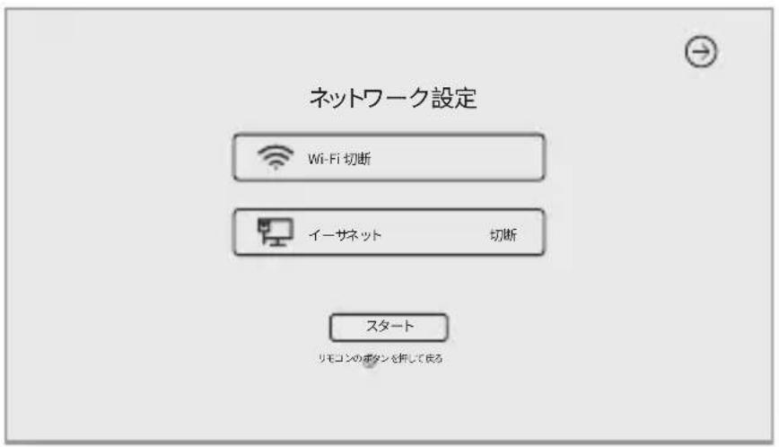 KanDao Meeting Ultra Standard - ネットワーク接 続 - 1