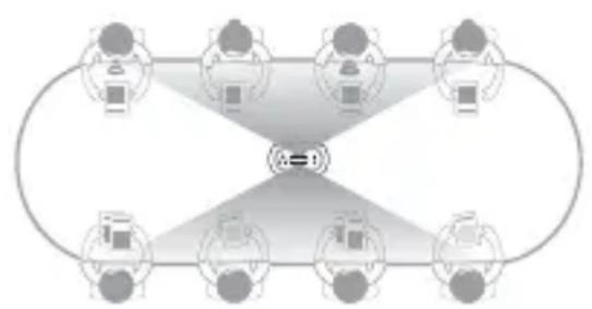 KanDao Meeting Ultra Standard - 智能模式 - 1