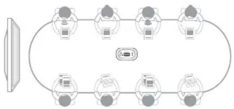 KanDao Meeting Ultra Standard - USB-C音視頻輸出 - 1