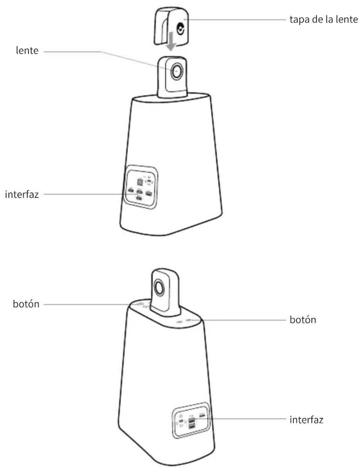 KanDao Meeting Ultra Standard - Descripción de componentes - 1