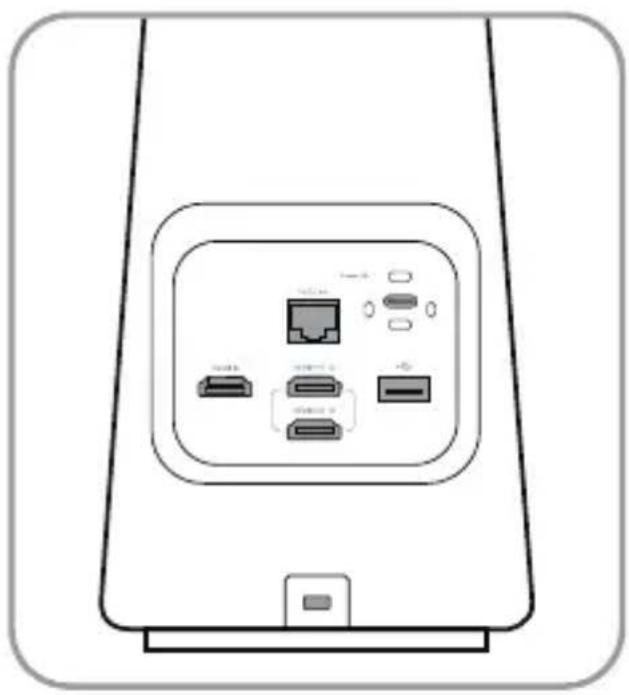 KanDao Meeting Ultra Standard - 接口說明 - 1