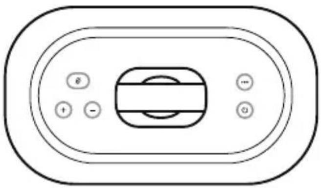 KanDao Meeting Ultra Standard - 按键说明 - 1