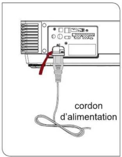 cordon d'alimentation