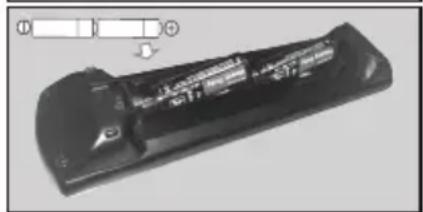 PANASONIC TX-65MX600E - Inserir as pilhas no controlo remoto - 2