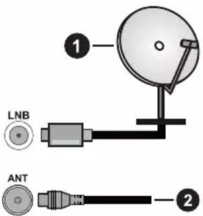 PANASONIC TX-65MX600E - 3aHa JIyBa CtpaHa Ha TeJeBn3Opa - 1