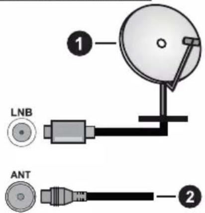 PANASONIC TX-65MX600E - lato posteriore sinistro della TV - 1