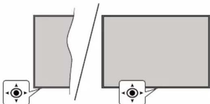 PANASONIC TX-65MX600E - TV-bediening & Operation - 1