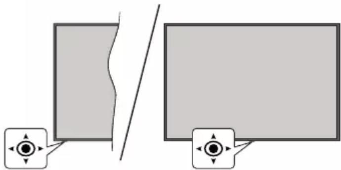 PANASONIC TX-65MX600E - Controllo e funzionamento della TV - 1