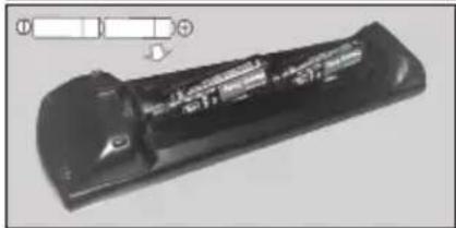PANASONIC TX-65MX600E - Wkladanie baterii do pilota - 2
