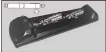 PANASONIC TX-65MX600E - Satt i batterierna i fjarrkontrollen - 2