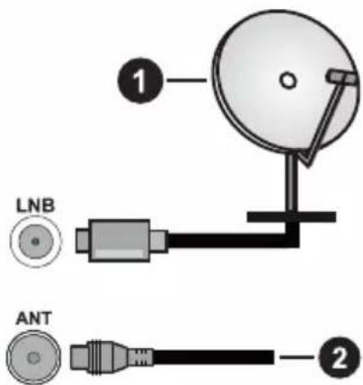PANASONIC TX-65MX600E - TV:n takaosa vasemmalla - 1