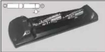 PANASONIC TX-65MX600E - Introducerea baterilor in telecomanda - 2