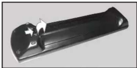 PANASONIC TX-65MX600E - Inserting the Batteries into the Remote - 1