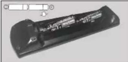PANASONIC TX-65MX600E - Colocacion de las pilas en el mando a distancia - 2