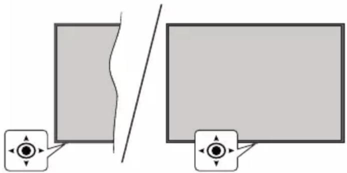 PANASONIC TX-65MX600E - Notificāri pentru modul standby - 1