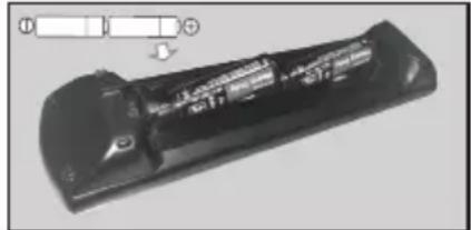 PANASONIC TX-65MX600E - ToTROθεποη των μΠαταριών ΟΤΟλεχειριστήρο - 2