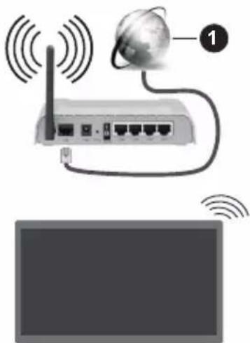 PANASONIC TX-65MX600E - Alte informati - 1